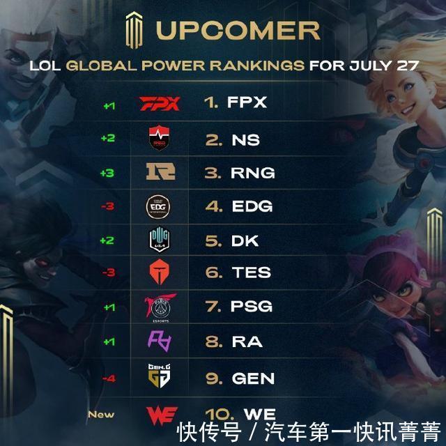 的火炬传递