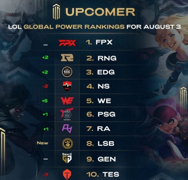 内部链接结 内部链接结