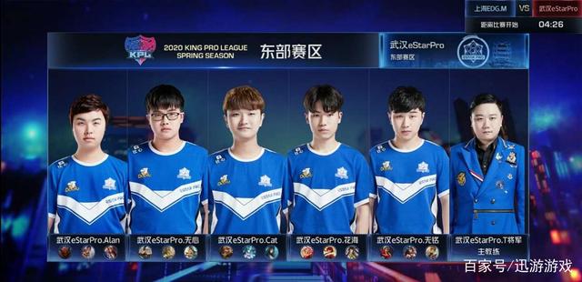 显著改善 显著改善