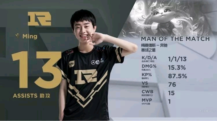 2赢下北京 2赢下北京