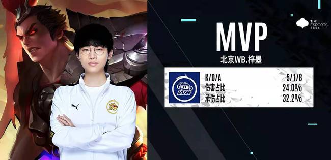 联赛中立足 联赛中立足