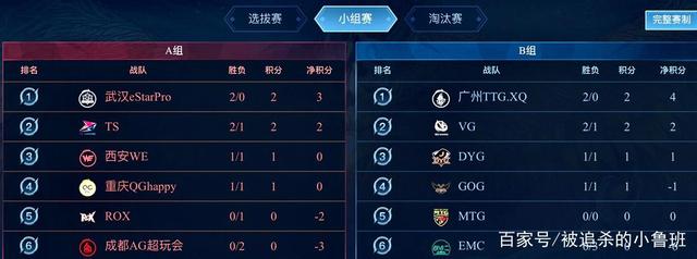 引了众多顶 引了众多顶