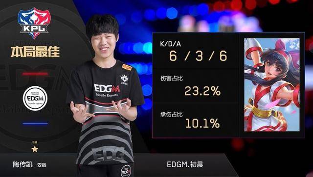 政公平政策 政公平政策